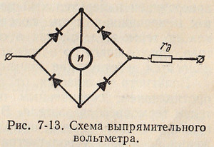 Схема выпрямительного вольтметра.